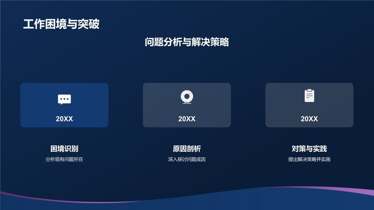 个人汇报