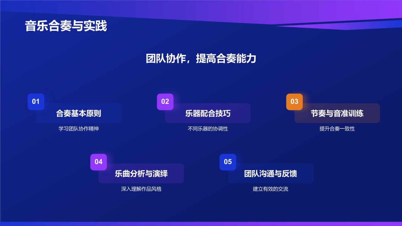 音乐课