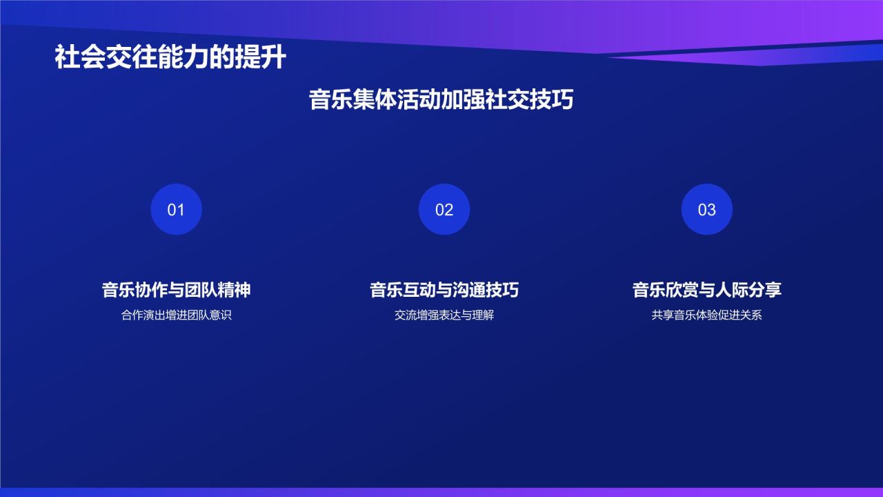 音乐课