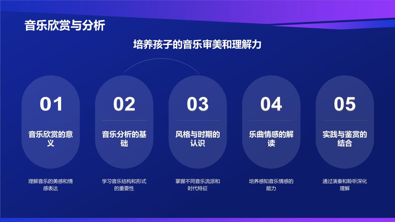 音乐课