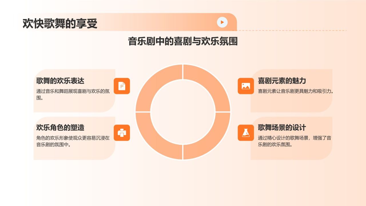 音乐剧