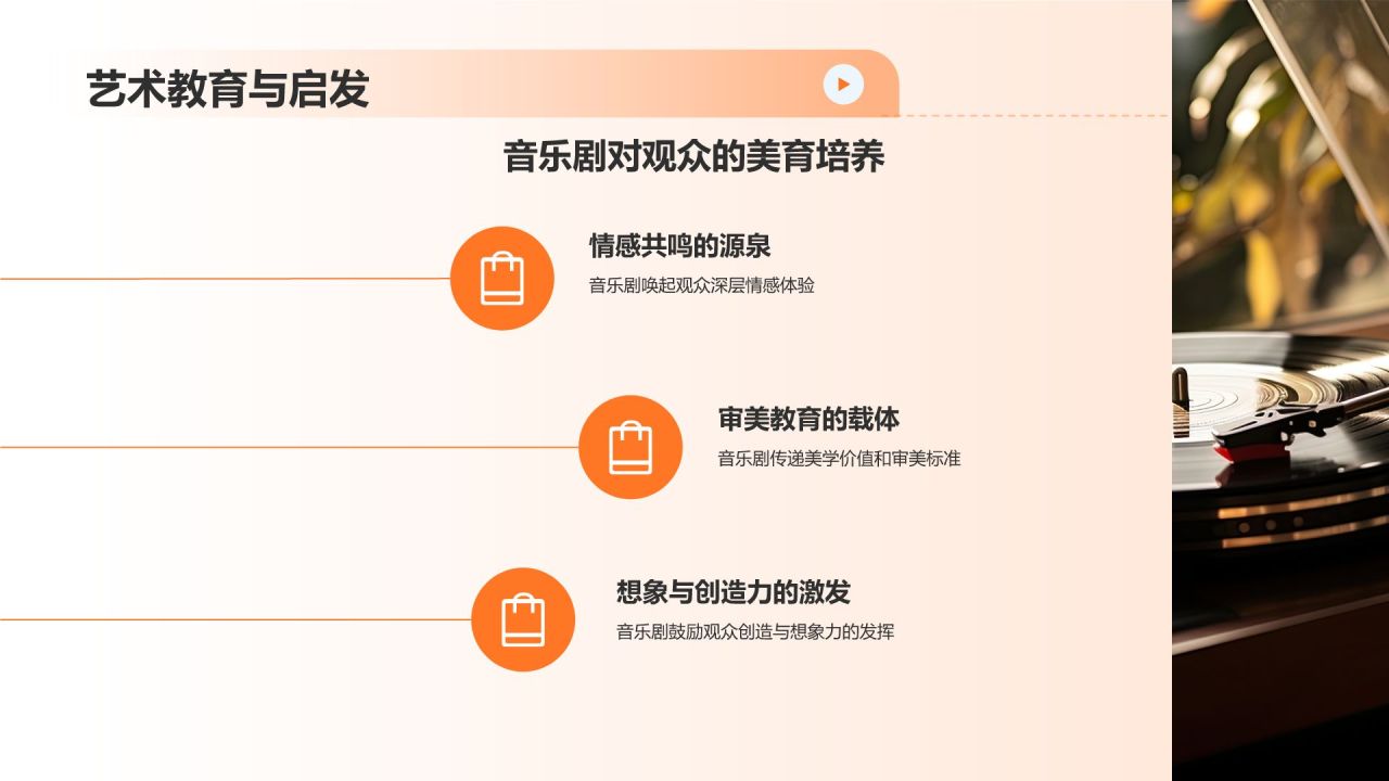 音乐剧