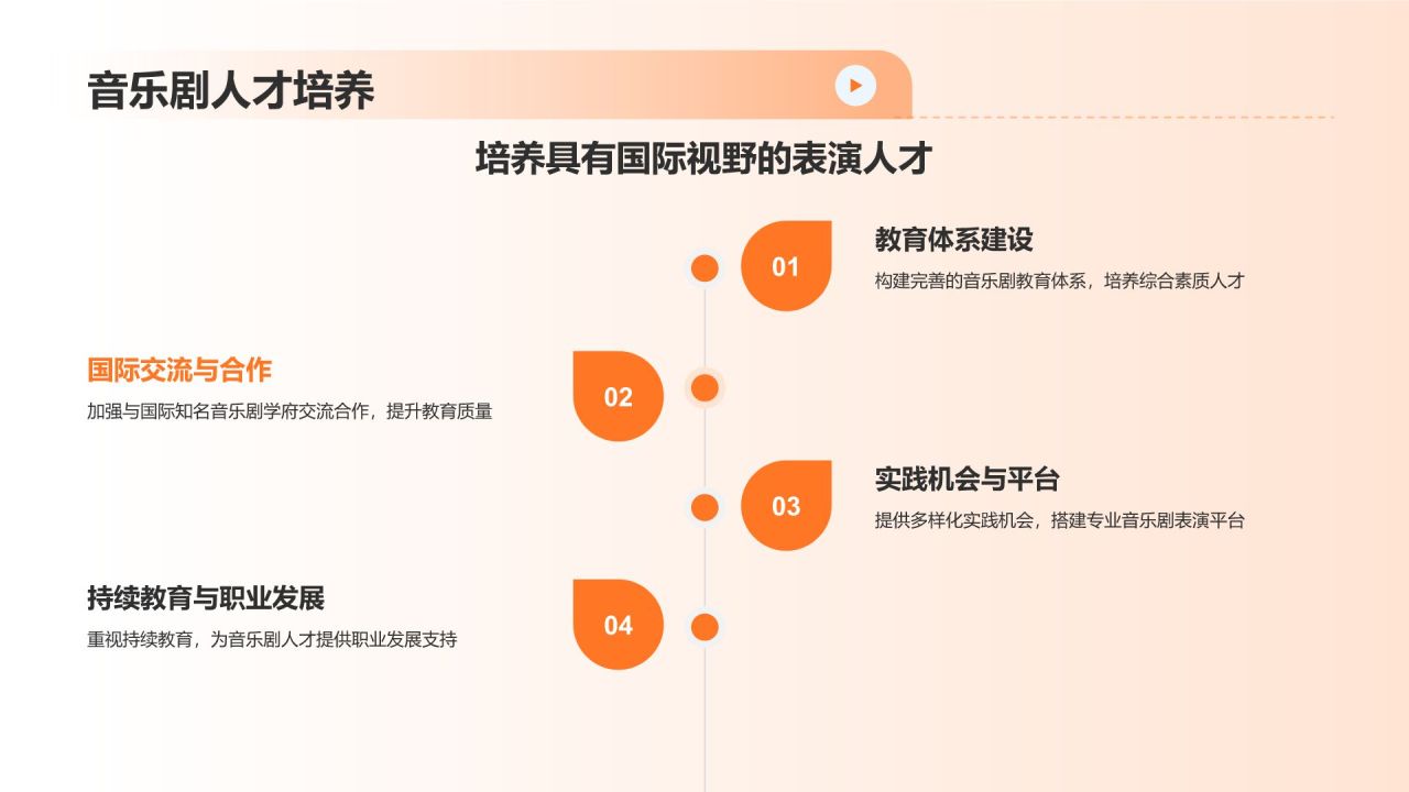 音乐剧