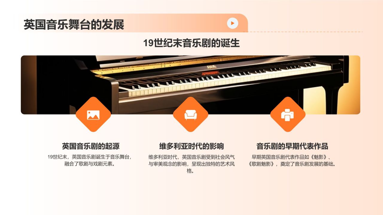 音乐剧