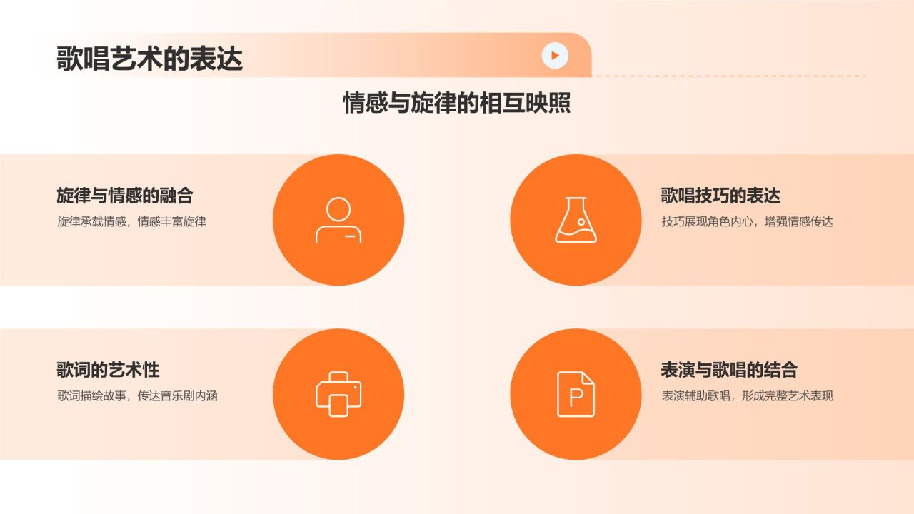 音乐剧