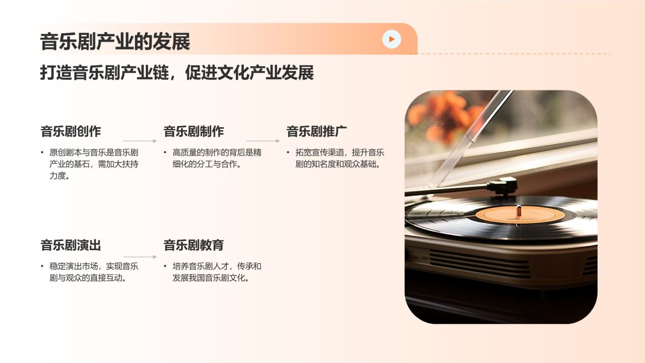 音乐剧