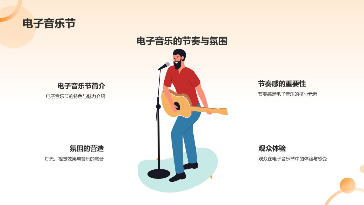 音乐节