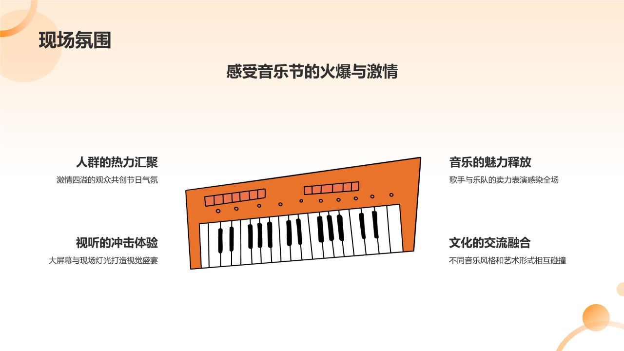 音乐节