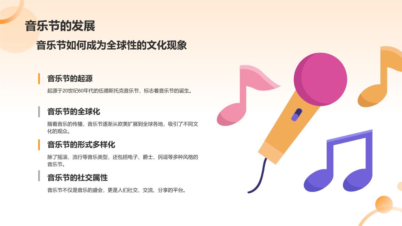 音乐节