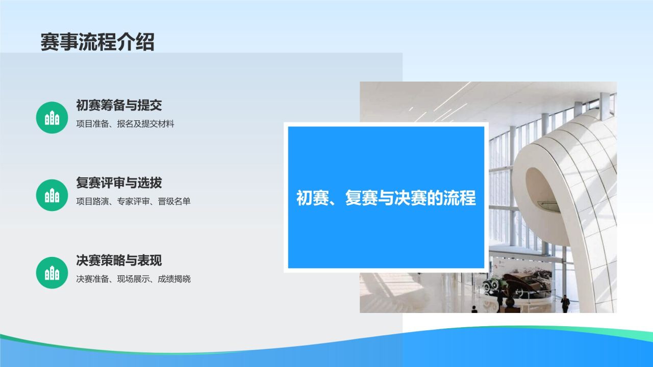 大学生创新创业大赛