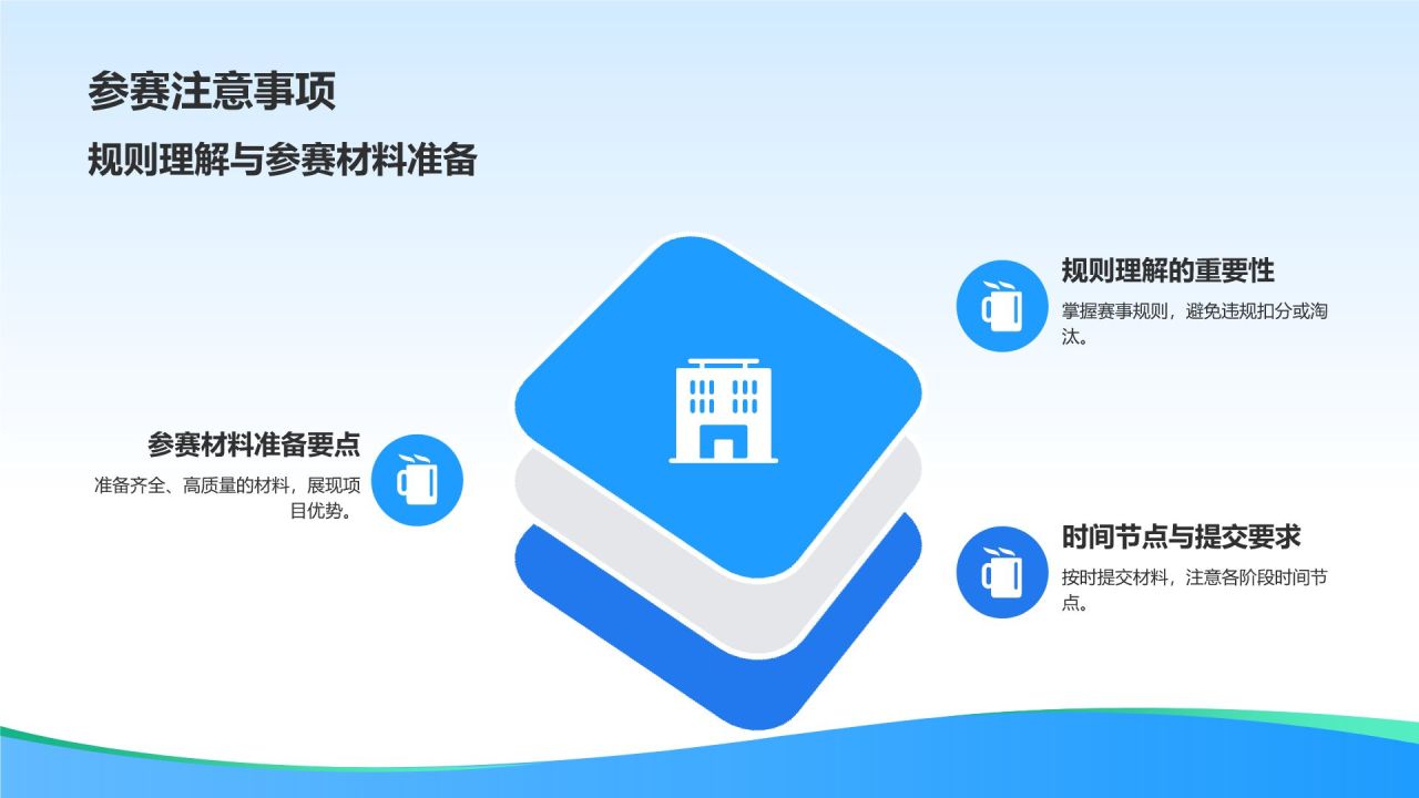 大学生创新创业大赛