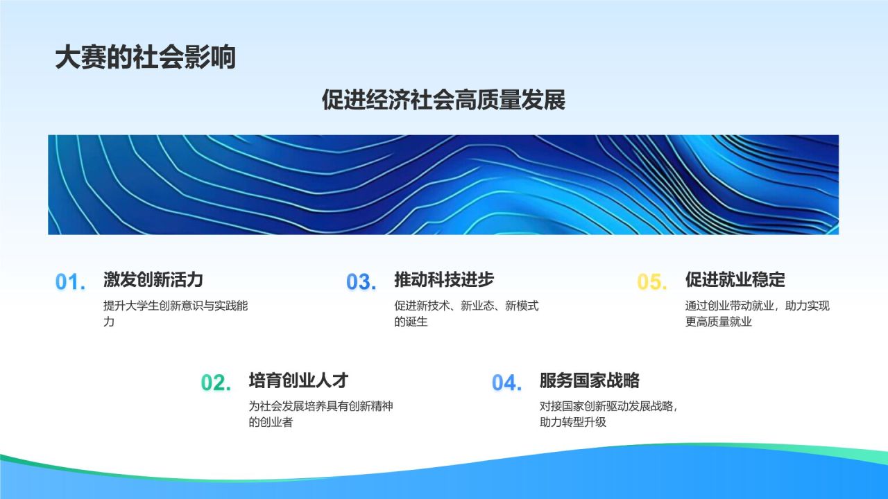 大学生创新创业大赛