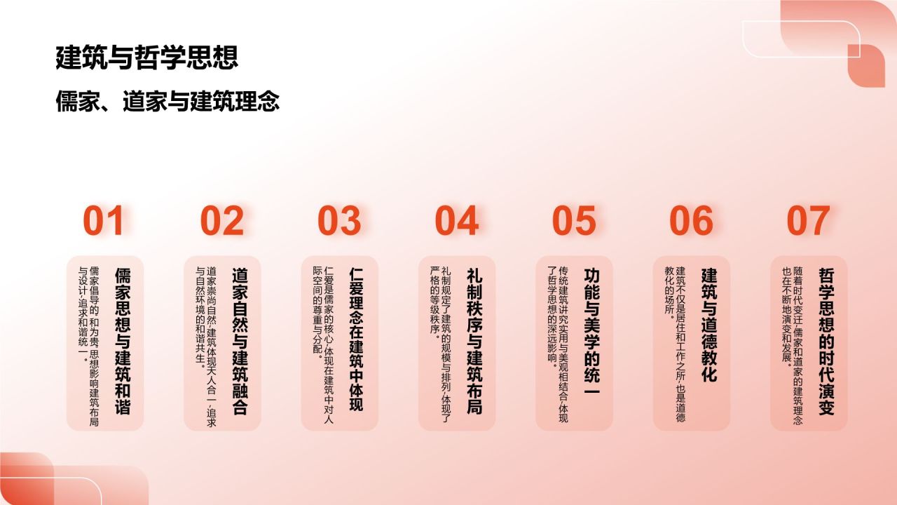 中国建筑
