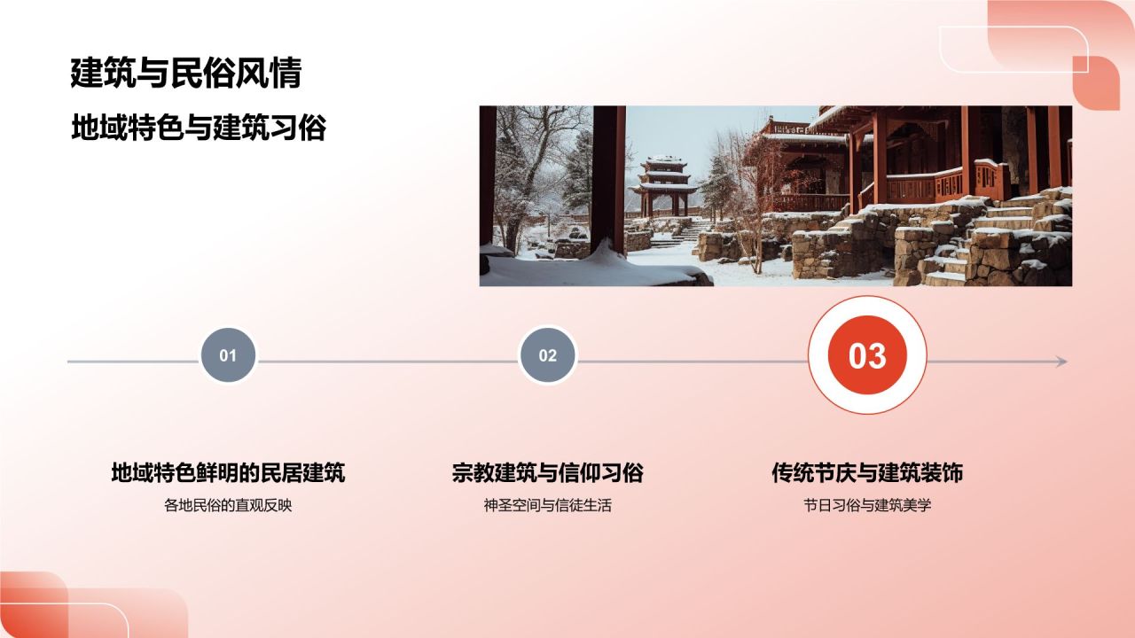 中国建筑