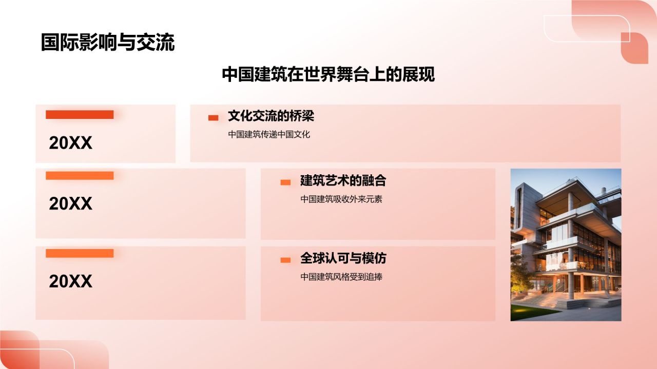 中国建筑