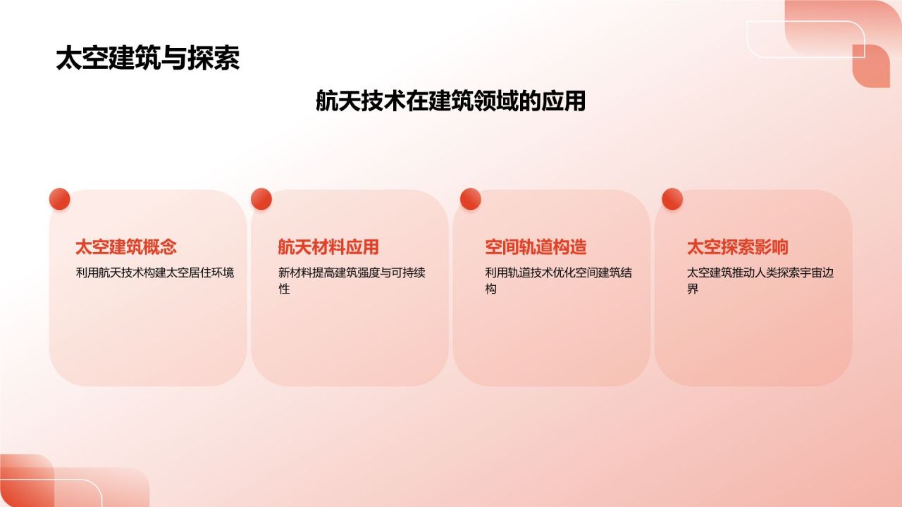 中国建筑