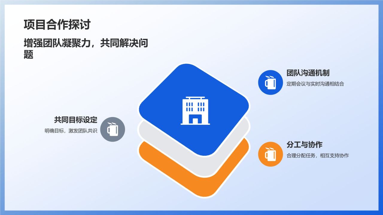 组会汇报