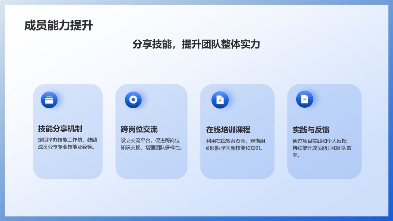 组会汇报