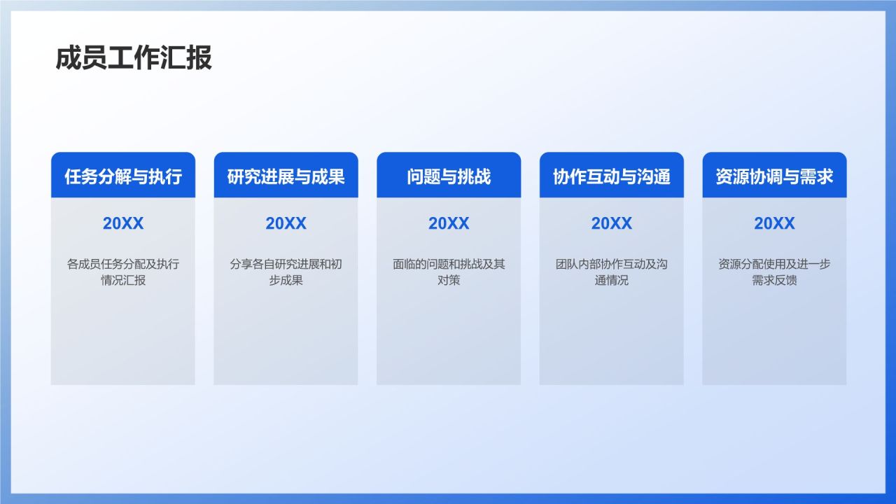 组会汇报