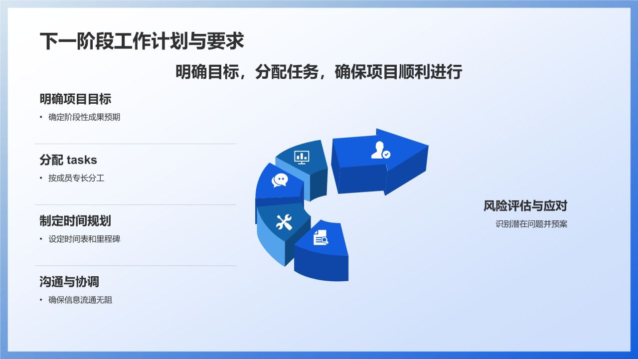 组会汇报