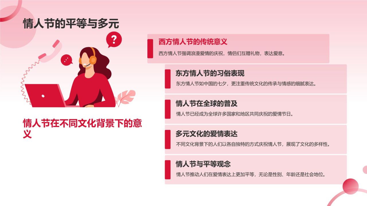 情人节