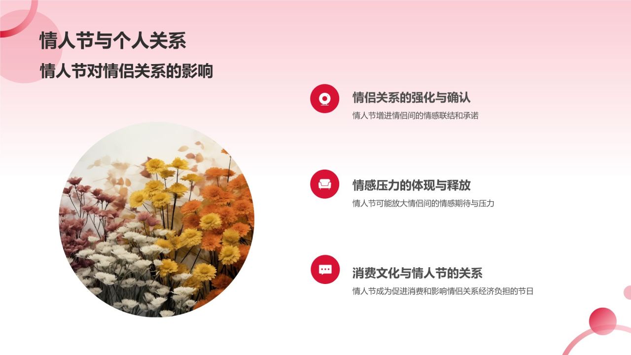情人节