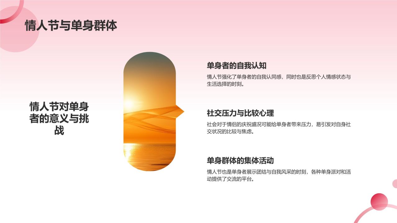 情人节