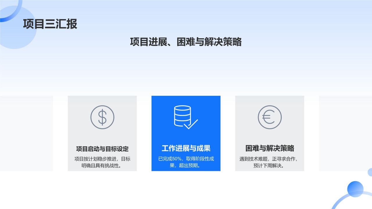 组会汇报