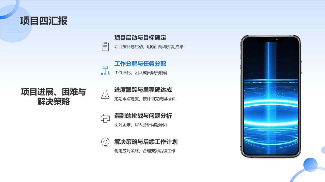组会汇报