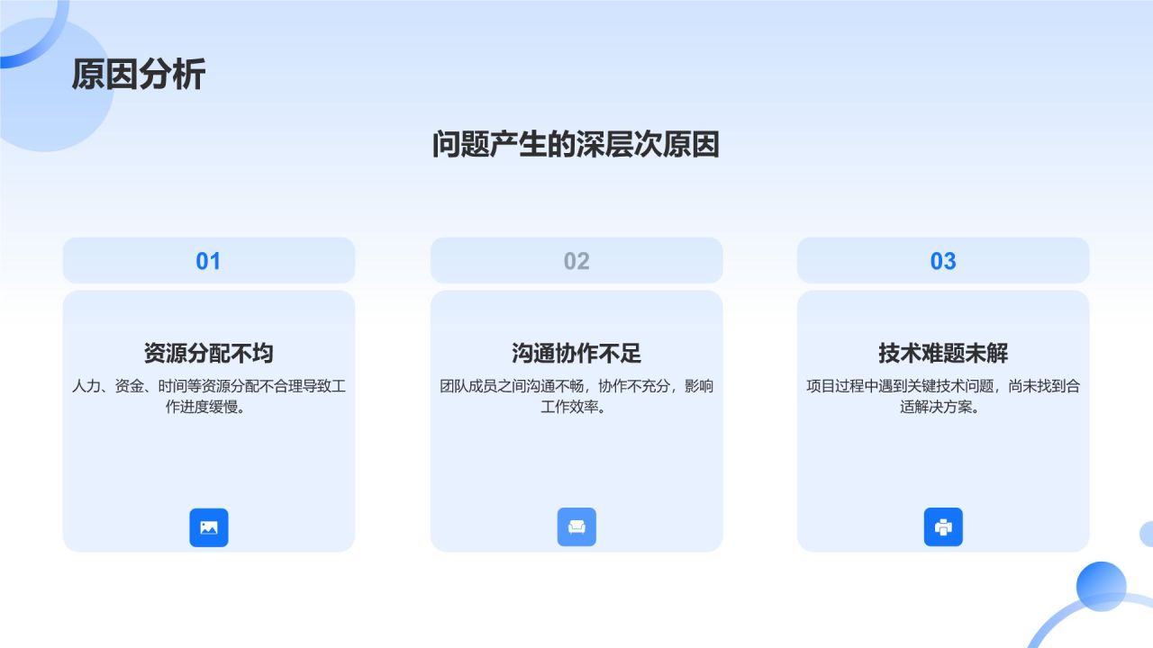 组会汇报