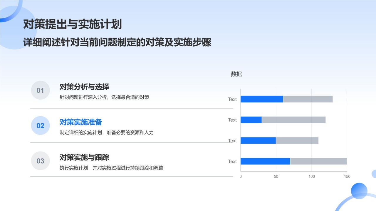 组会汇报
