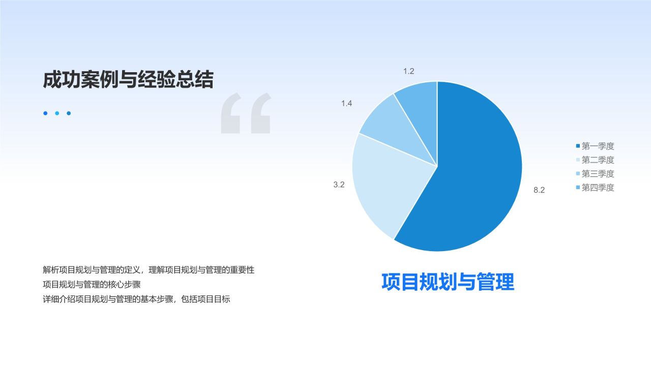 组会汇报