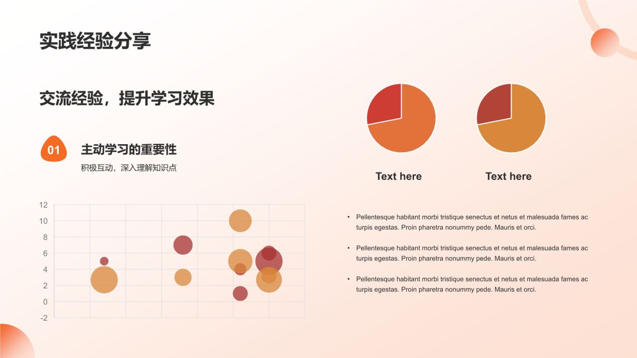 个人年终总结