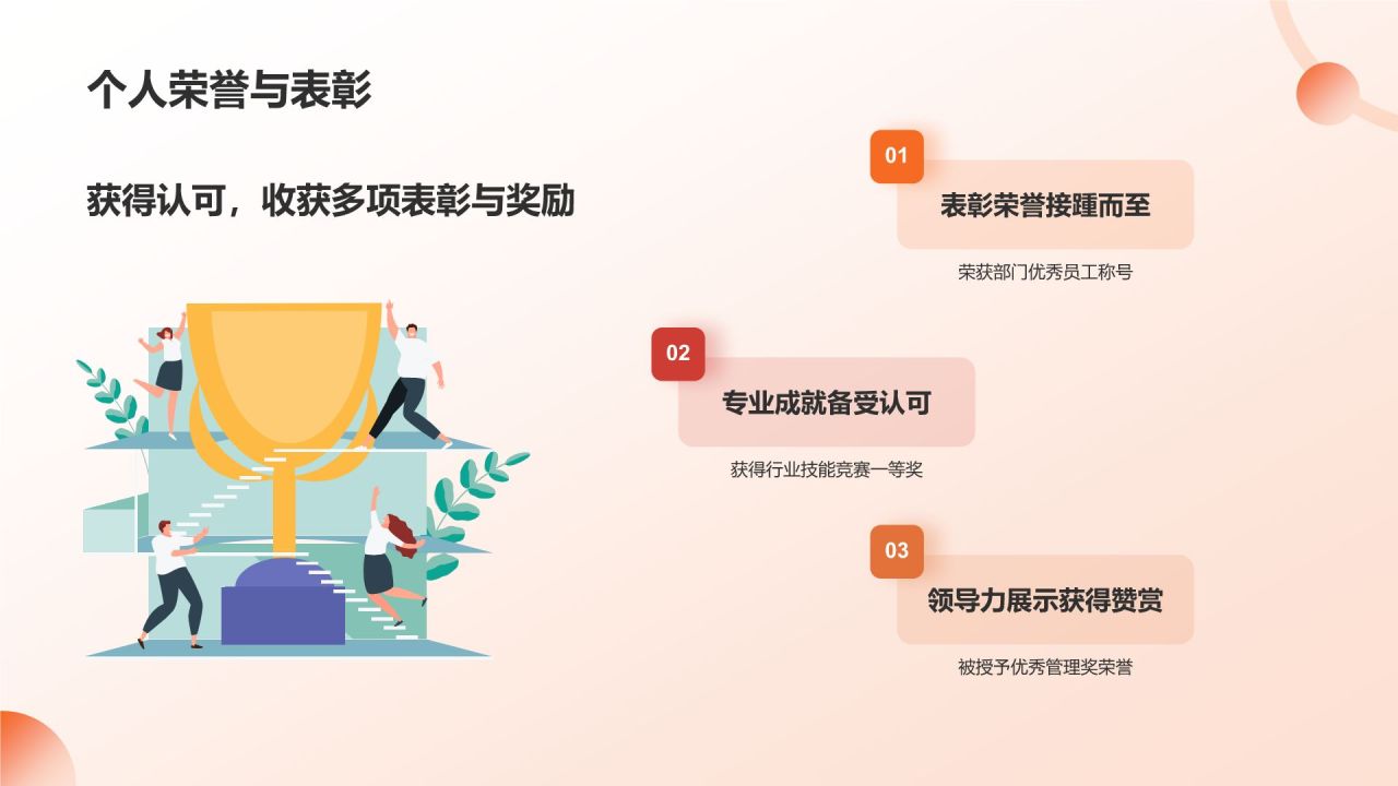 个人年终总结