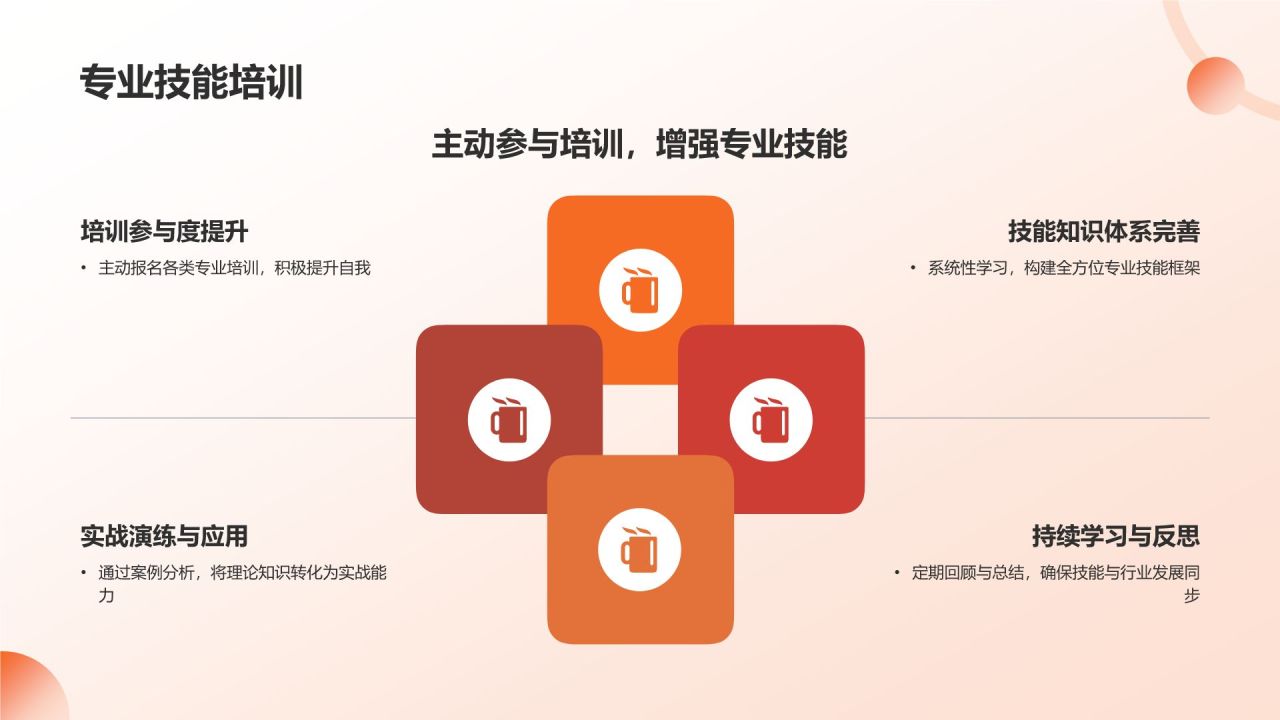 个人年终总结