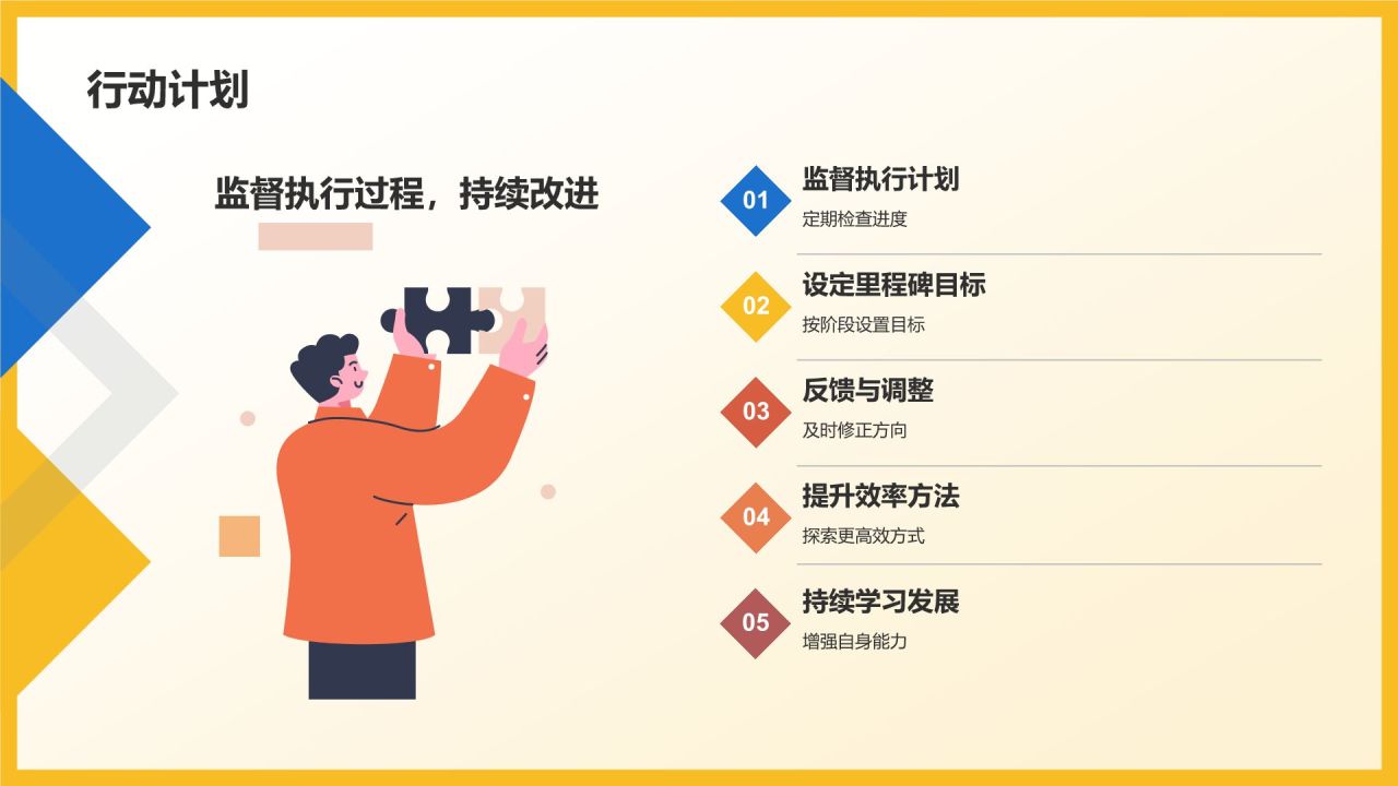 黄色插画风个人年终总结PPT模板