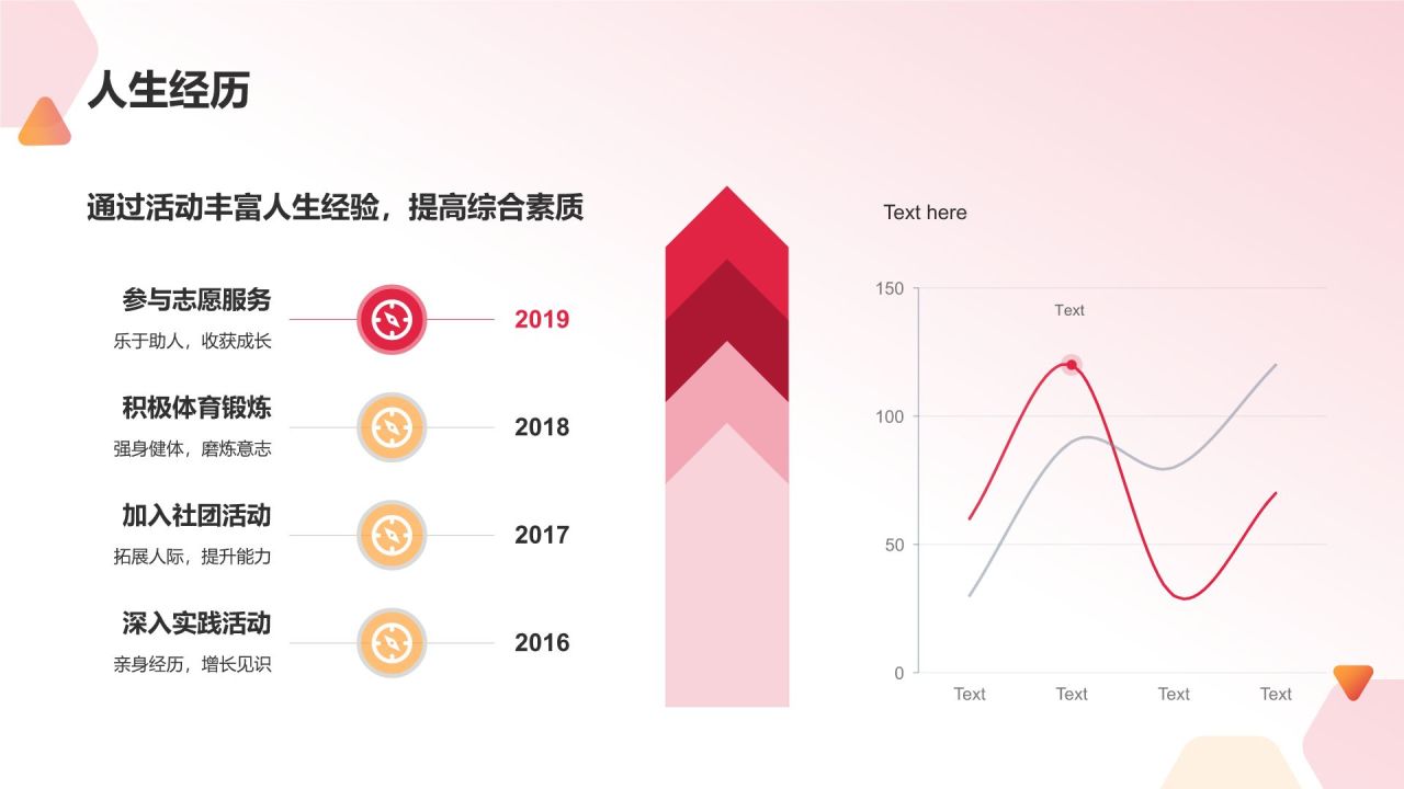 个人年终总结