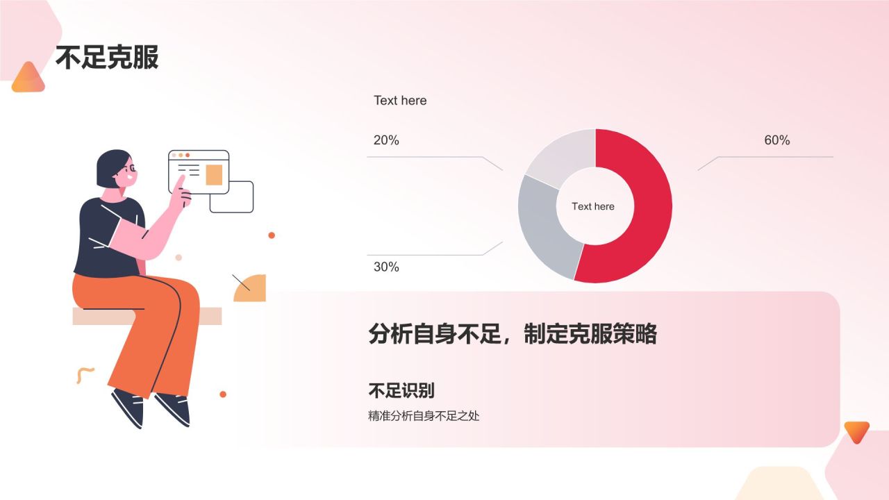 个人年终总结