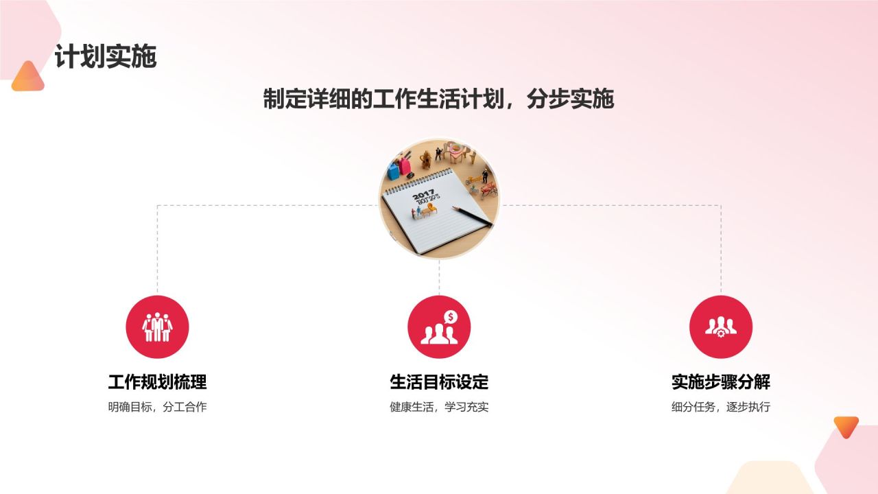 个人年终总结