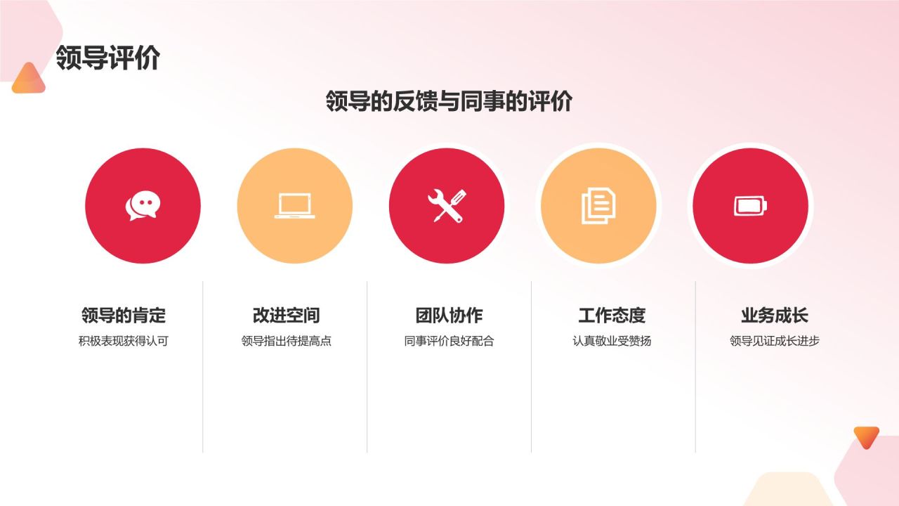 个人年终总结