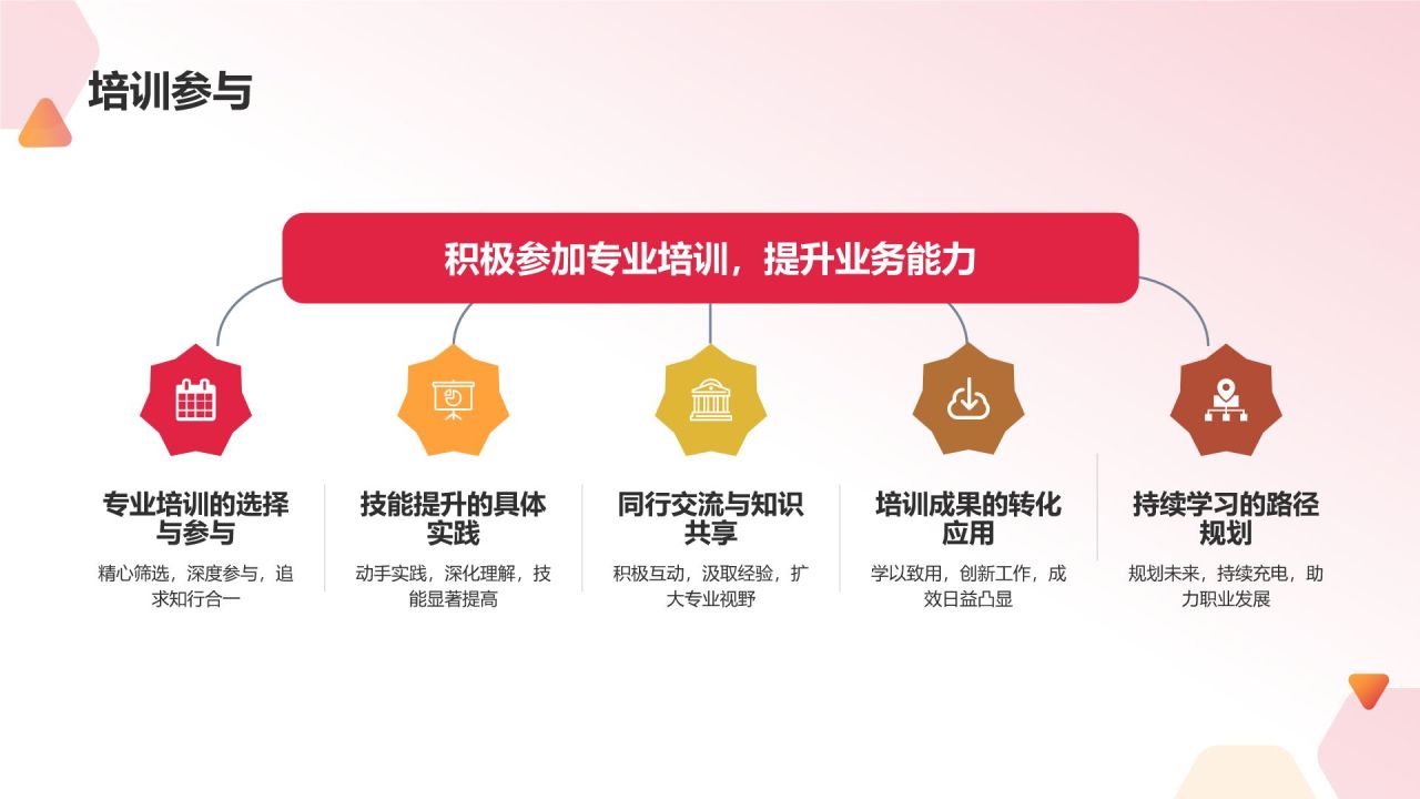 个人年终总结