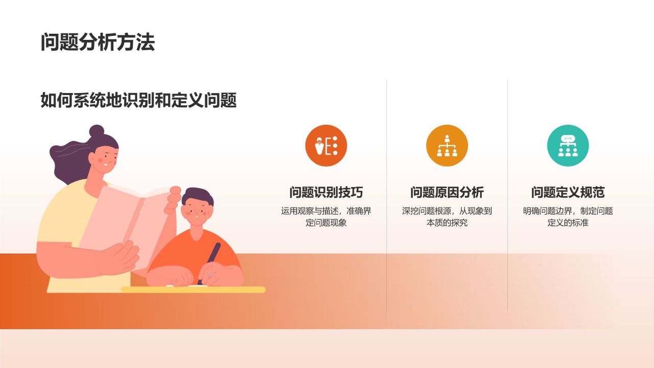 课程总结