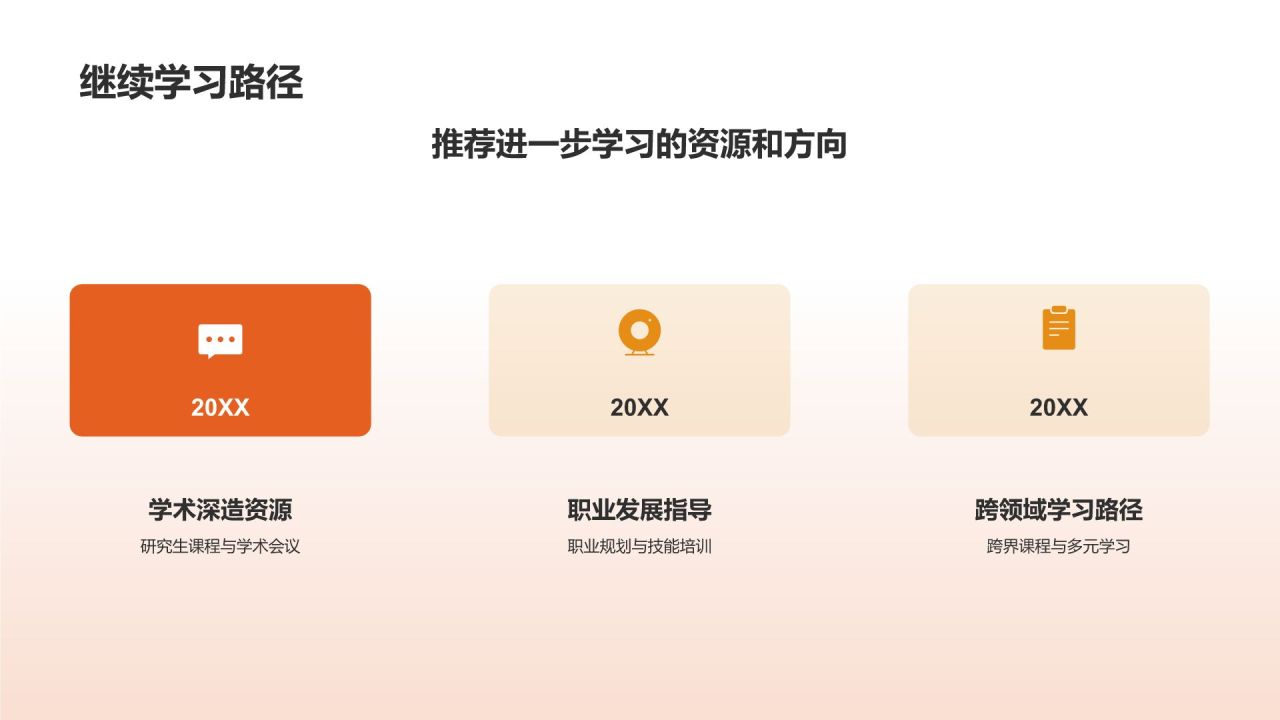 课程总结