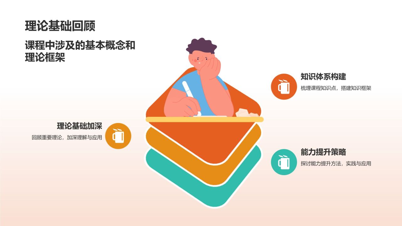 课程总结