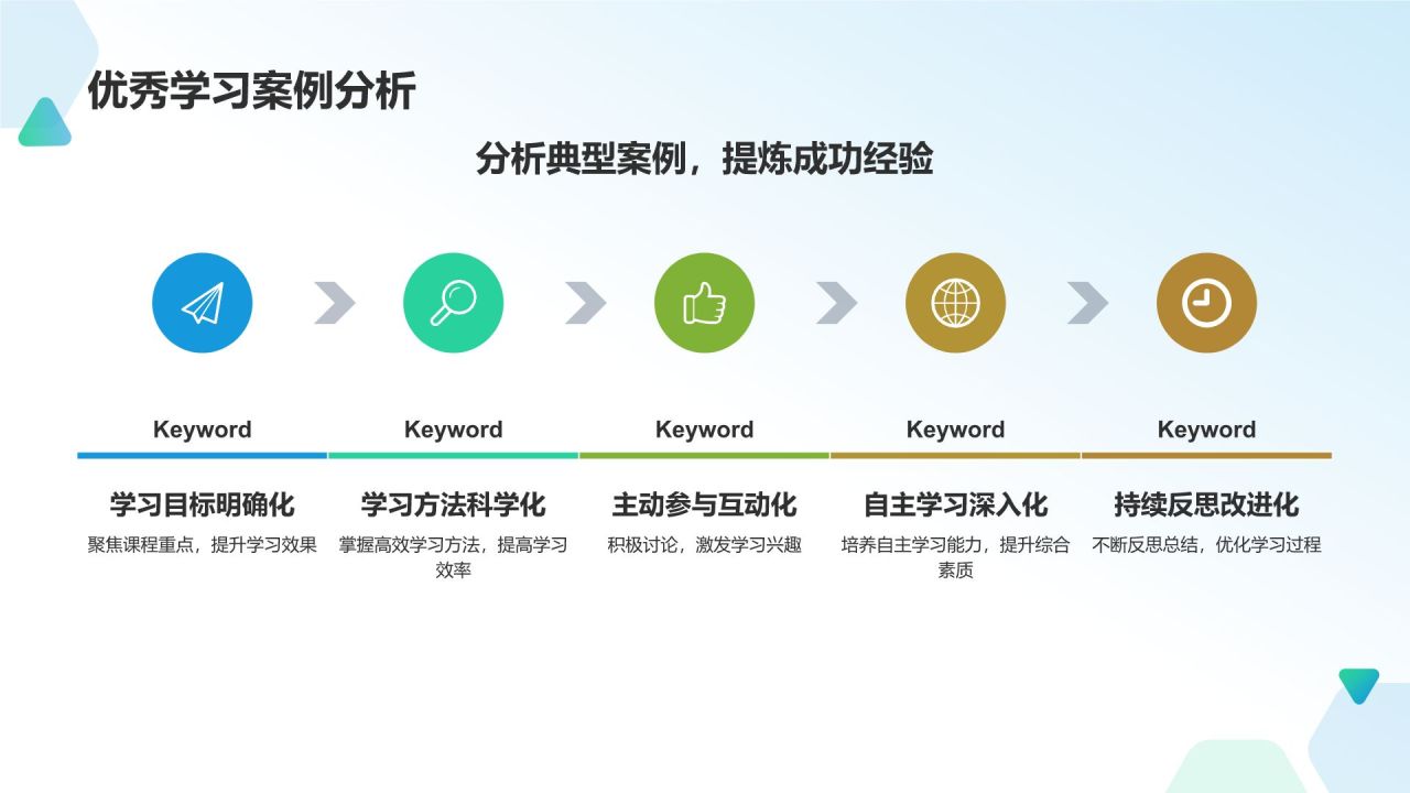 课程总结