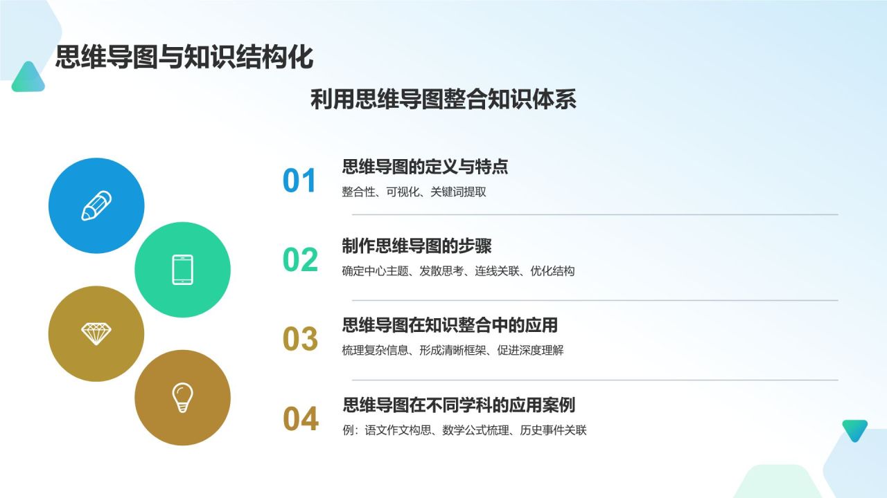课程总结