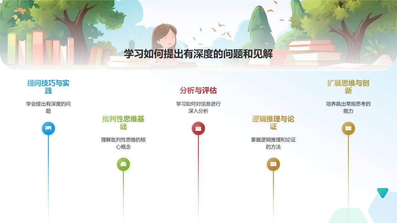 课程总结