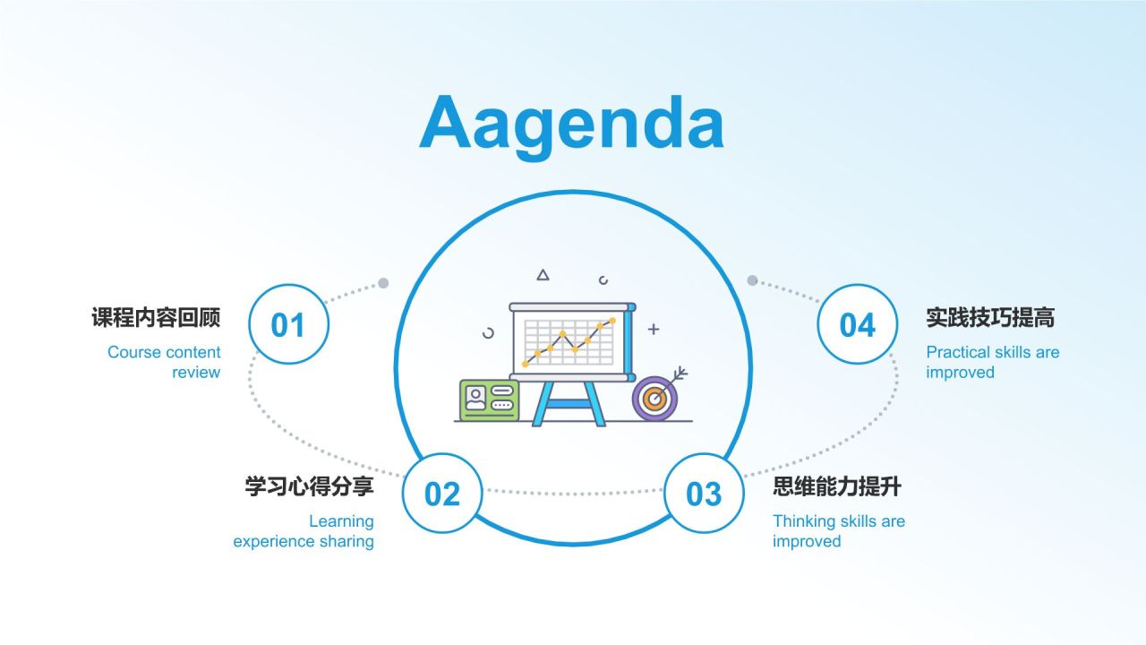 课程总结