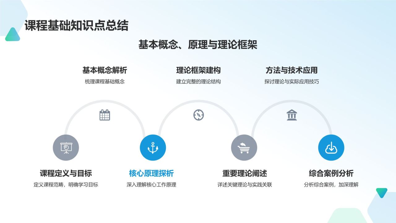 课程总结
