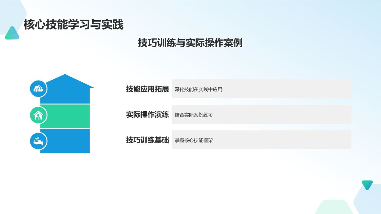 课程总结